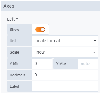[bug] local format problem · Issue #19564 · grafana/grafana · GitHub