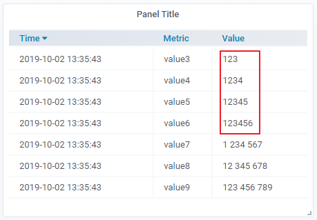[bug] local format problem · Issue #19564 · grafana/grafana · GitHub
