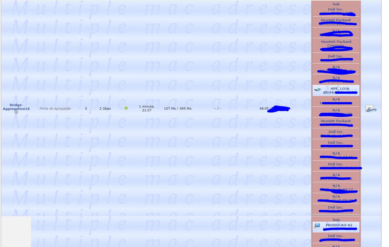 HP Switches Bridge Aggregation Ports Issue · Issue 2258