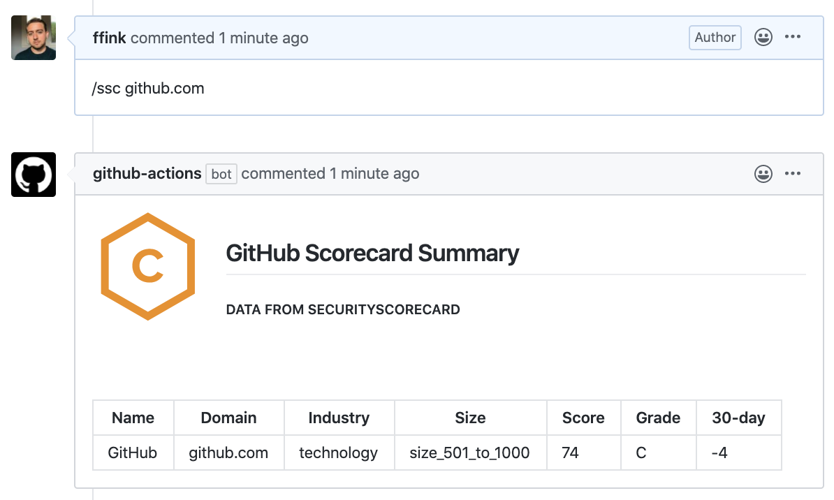 GitHub ffink/securityscorecardgenerator A GitHub Action to get