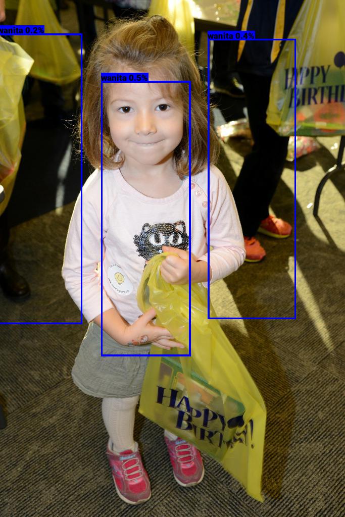 No Bounding Box Detection After training my dataset. · Issue #1911 ...