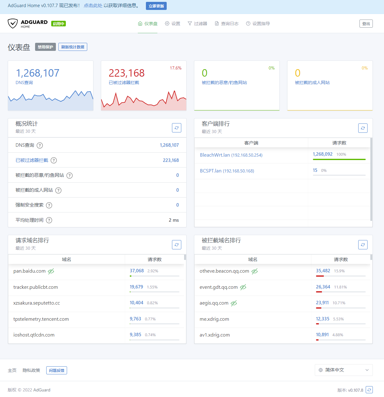 Update with wrong version · Issue #4769 · AdguardTeam/AdGuardHome · GitHub