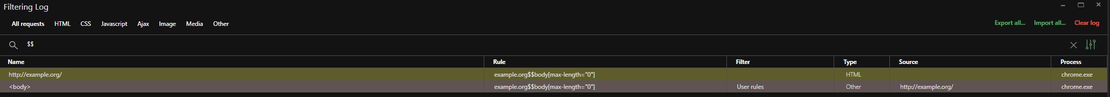 body tag can't be removed by HTML filtering rules ($$) · Issue #1268 ...