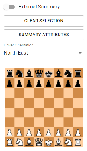 Wrong Square Colors for the Chess Summary/Difference Visualization ...