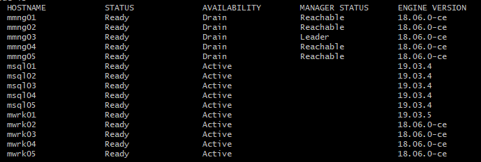 Not able to pull image from docker registry(own docker registry ...