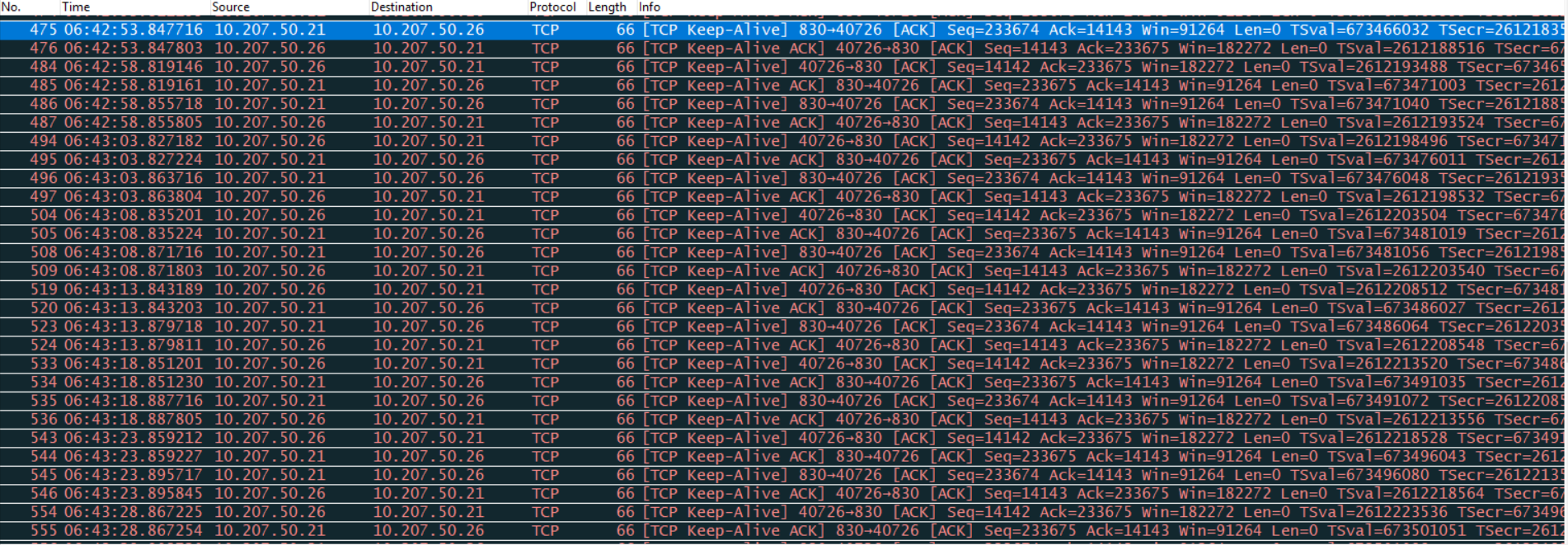 NETCONF session persistence · Issue #722 · CESNET/netopeer2 · GitHub