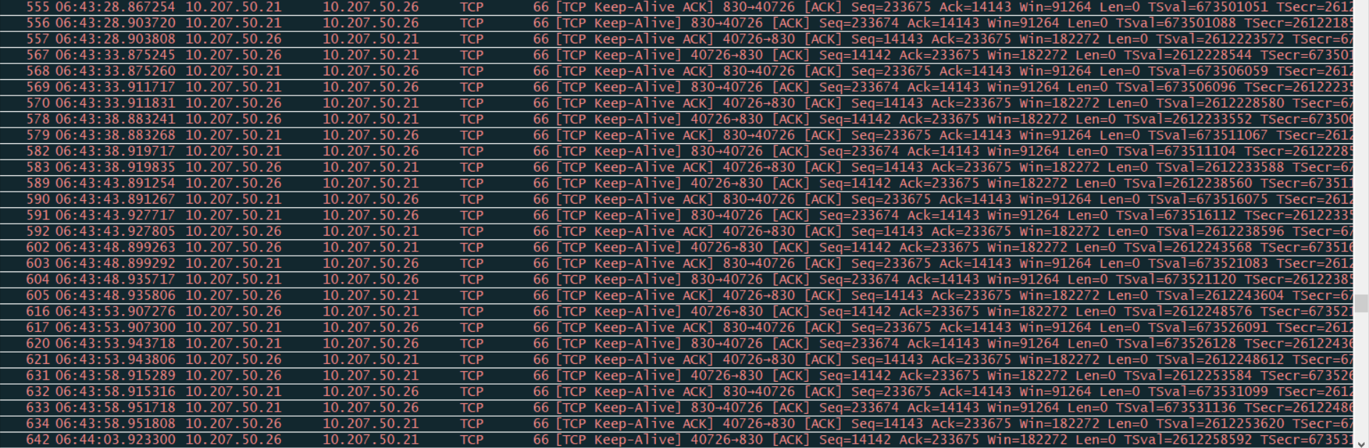 NETCONF session persistence · Issue #722 · CESNET/netopeer2 · GitHub