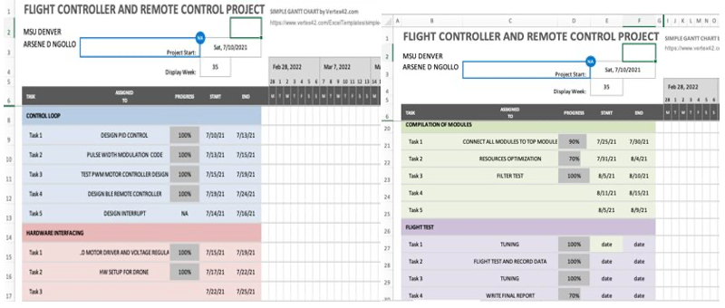 GitHub - Andybowell/Flight-Controller-