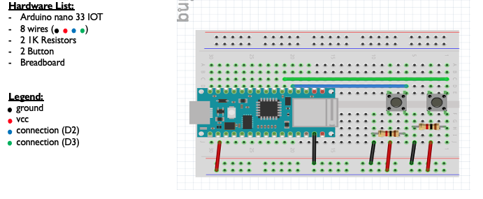 GitHub - Andybowell/Flight-Controller-