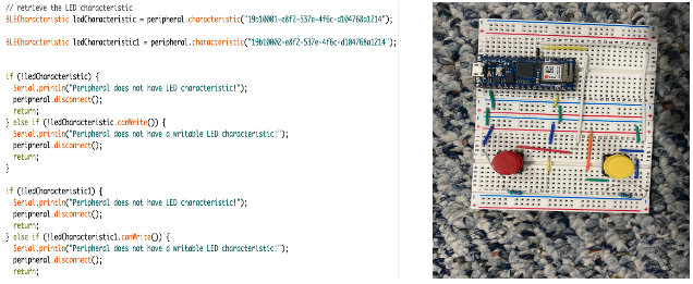 GitHub - Andybowell/Flight-Controller-