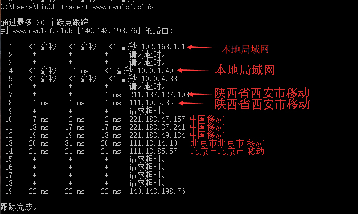 tracert