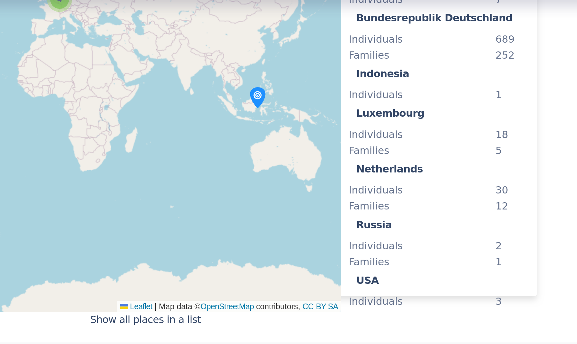 Place hierarchy · Issue 25 · jchue/argonwebtreestheme · GitHub