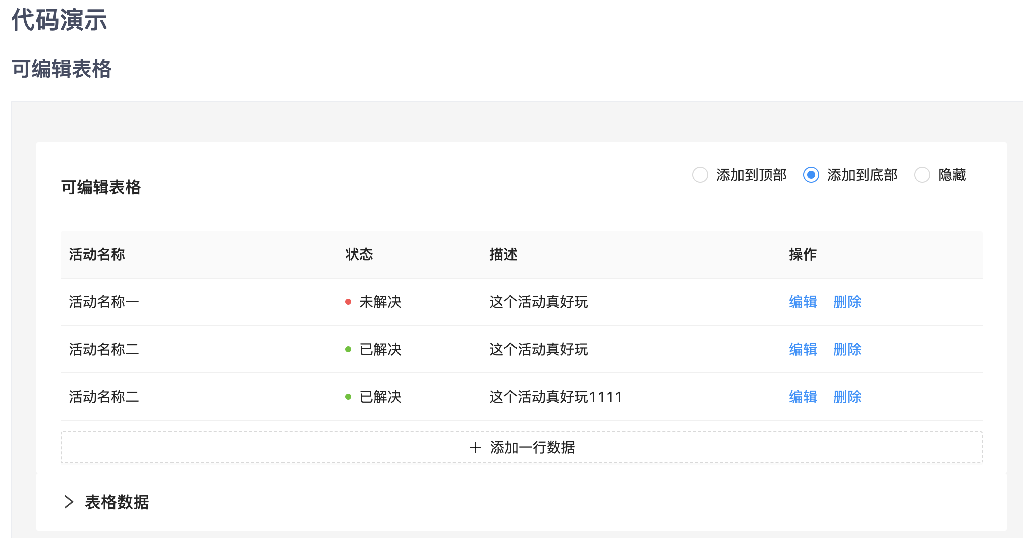 🐛[BUG] EditableProTable 编辑已有的数据，保存，会多出一行。 · Issue #2197 · ant-design ...