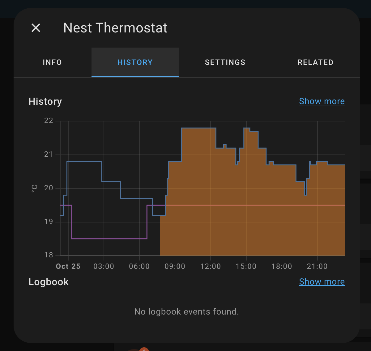 Nest thermostat incorrectly thinks it's been heating all day · Issue