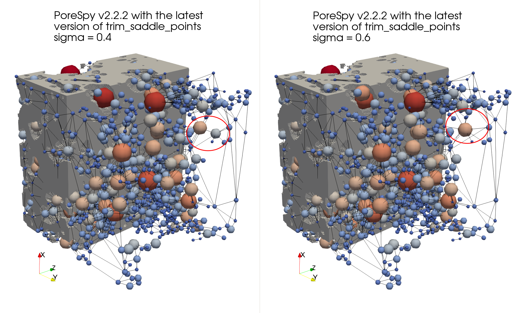 Recommendations for extracting a network from a heterogeneous rock ...