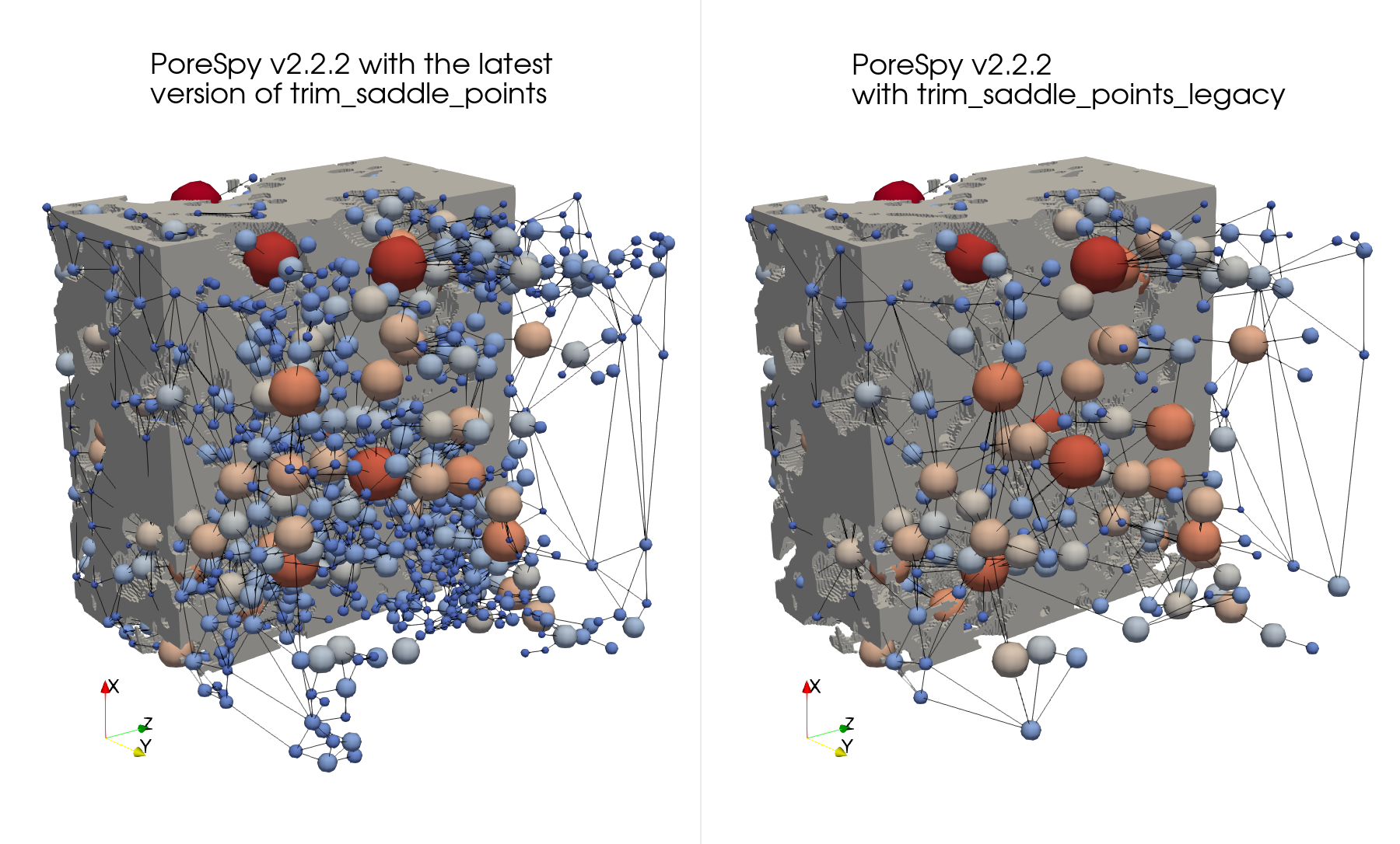 Recommendations for extracting a network from a heterogeneous rock ...
