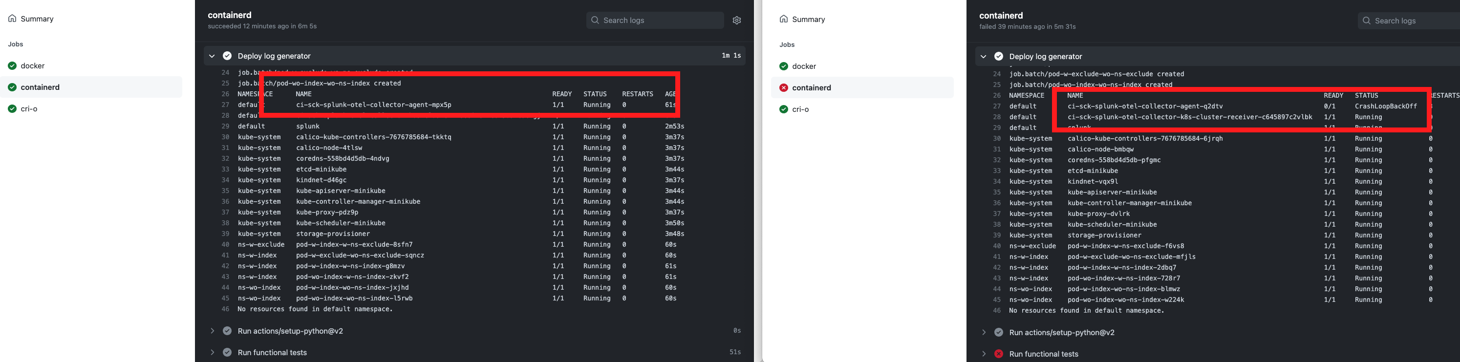 Flaky Splunk Platform Functional Test · Issue 352 · signalfx/splunkotelcollectorchart · GitHub