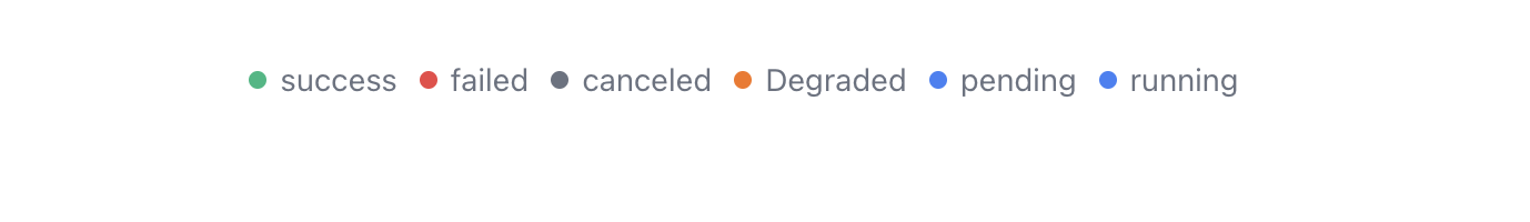 Capture d’écran 2022-10-12 à 07 48 42