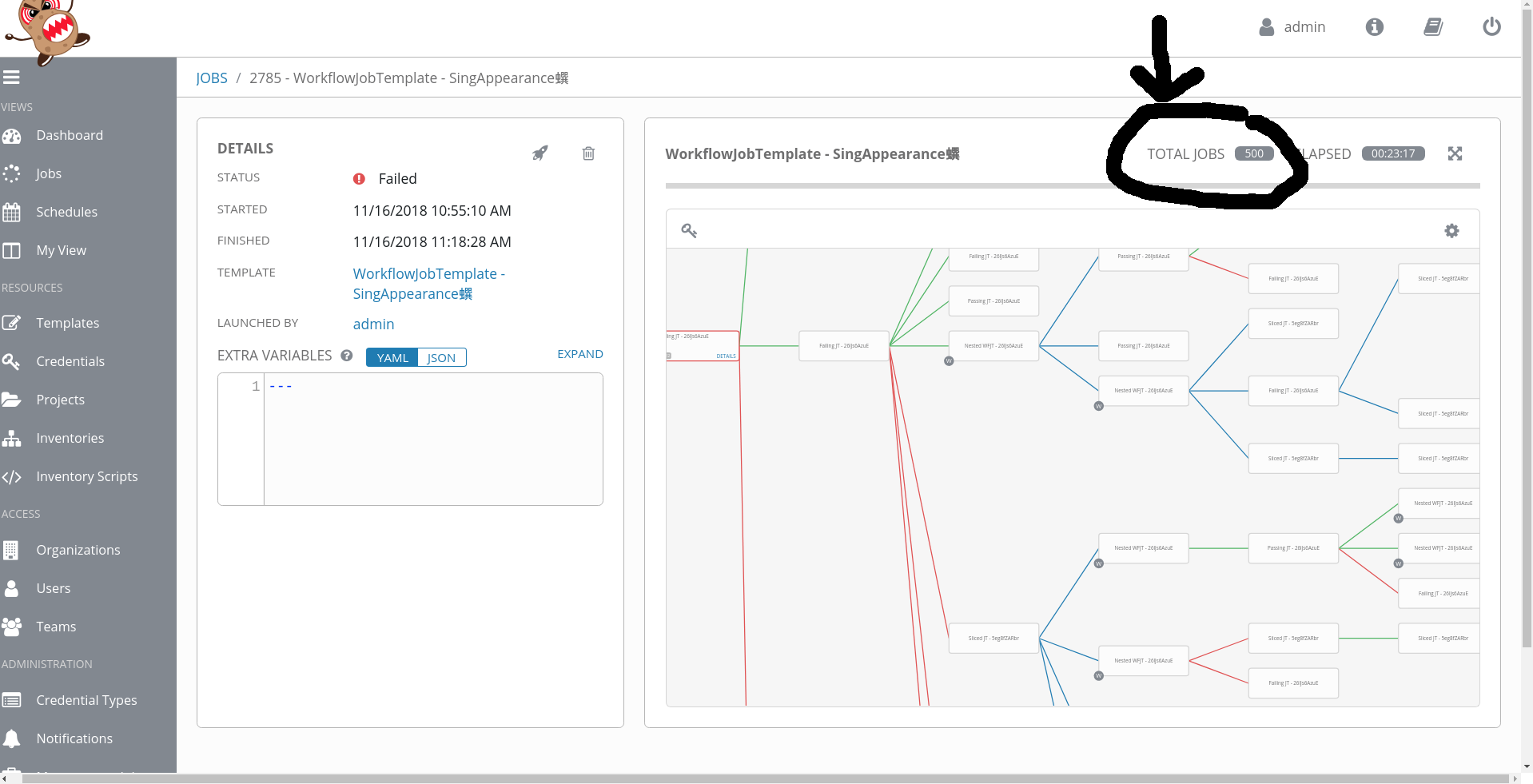 total_job_count_is_actually_node_count