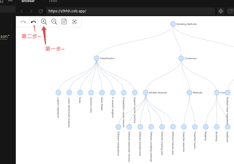 【bug】toolbar 放大缩小后，undo后，节点/边 形状丢失 · Issue #2084 · antvis/G6 · GitHub