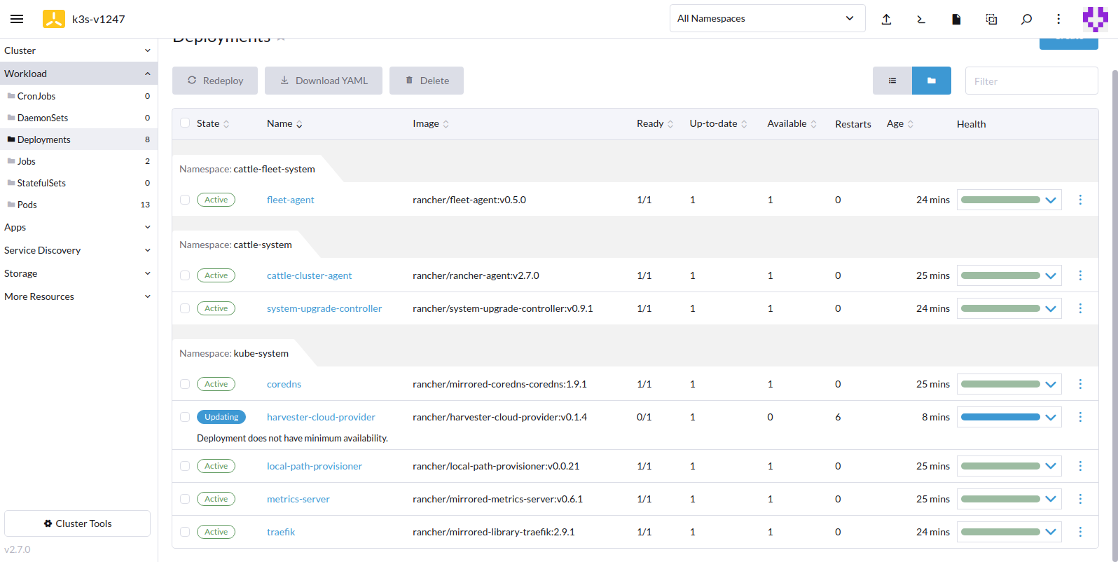 [BUG] Can't completely install Harvester cloud provider on K3s v1.24.4