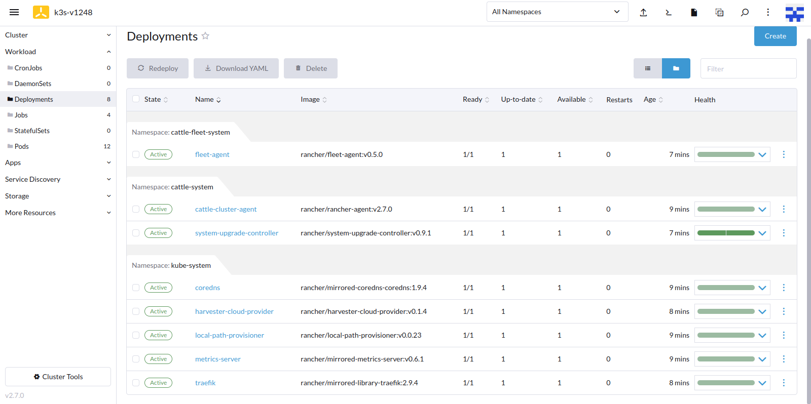 [BUG] Can't completely install Harvester cloud provider on K3s v1.24.4