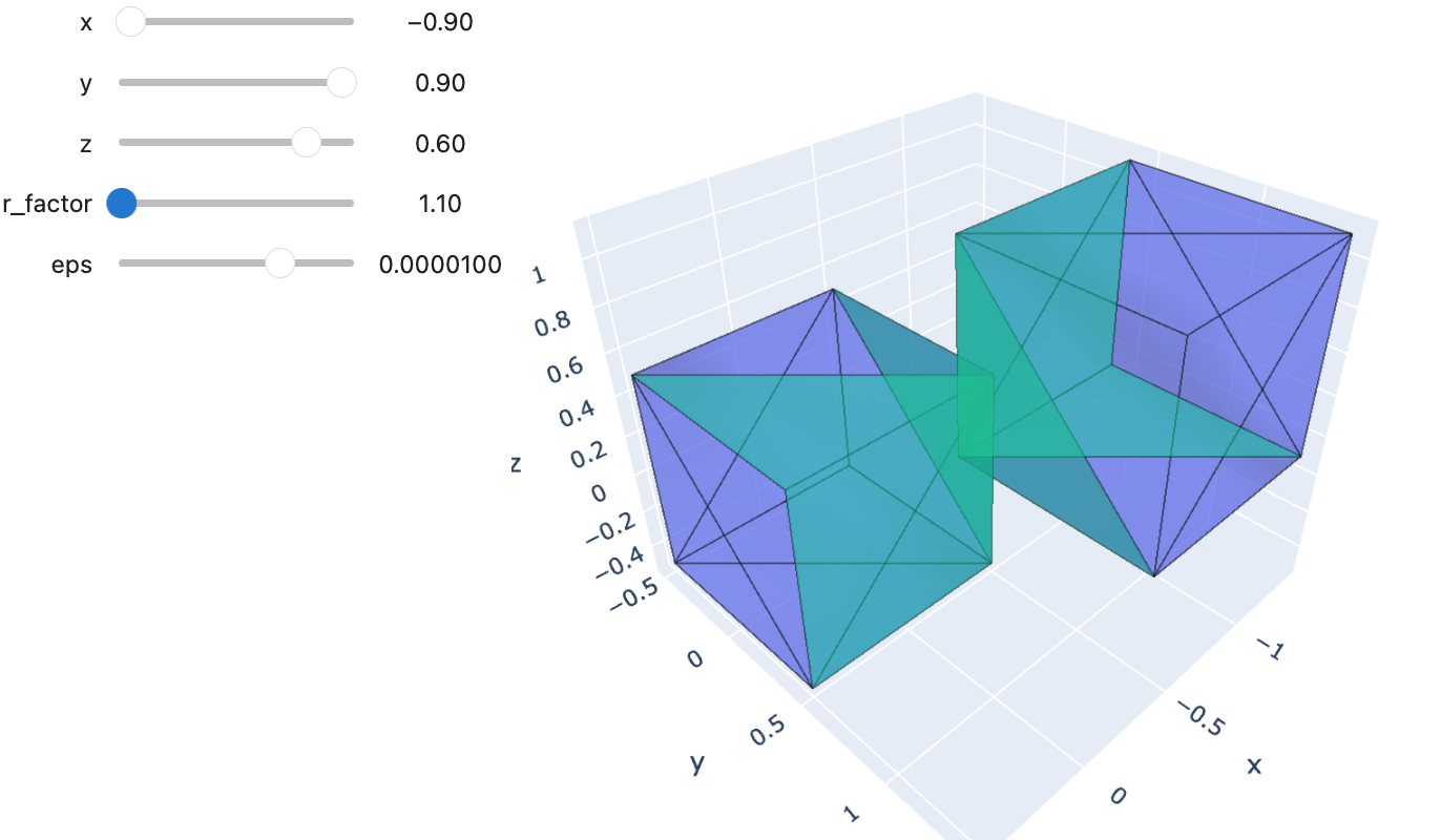 Detection of self intersection for pyvista.polydata type · Issue #2345 ...