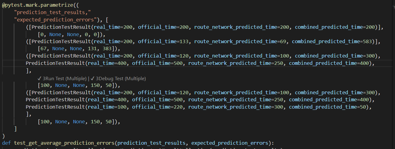 Test Code Lens appears in a strange place · Issue #5802 · microsoft ...