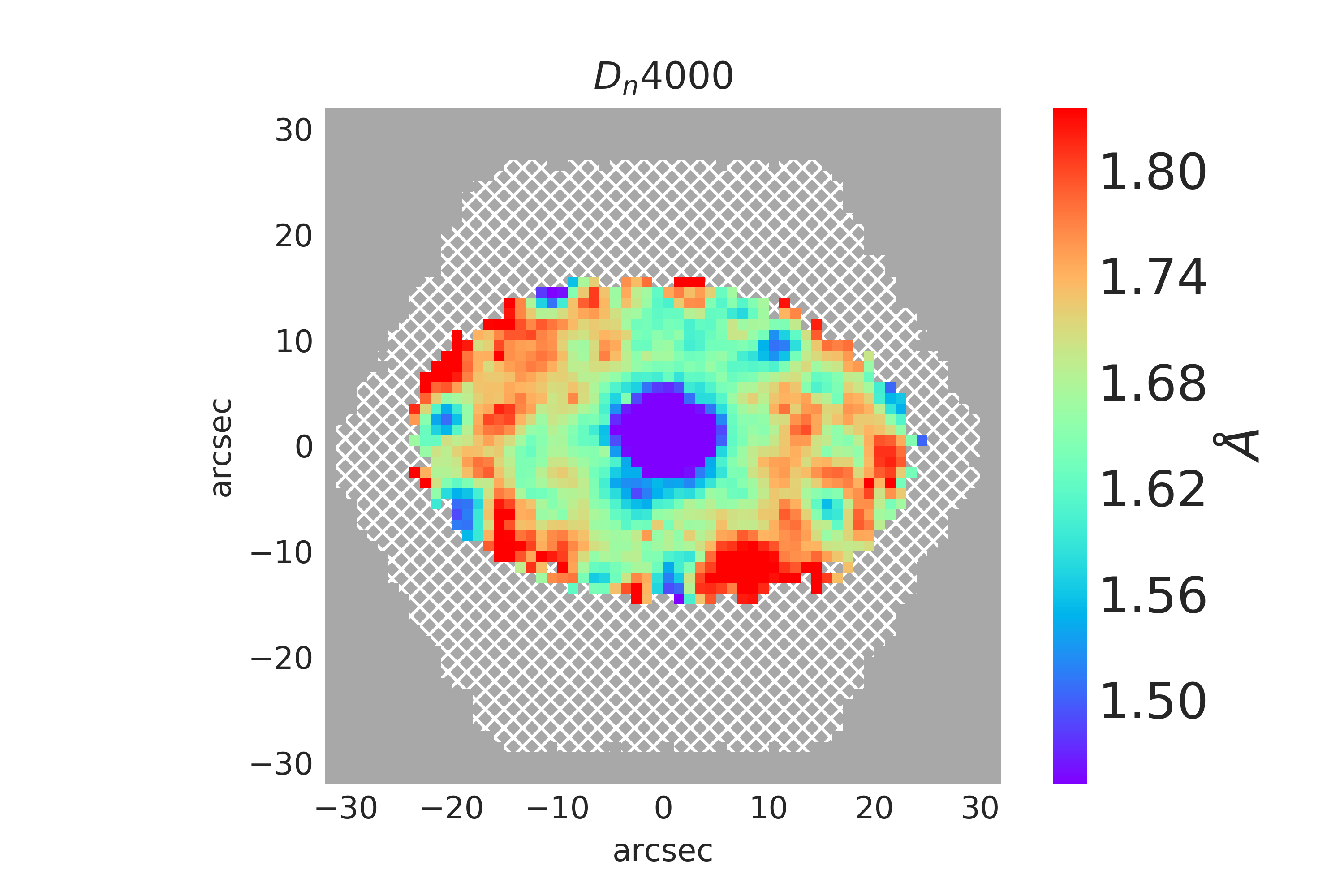 Tick values don't adjust when skycoords=True · Issue #510 · sdss/marvin ...