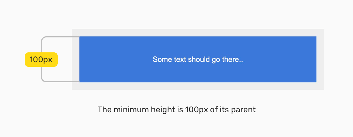 Div width 100. Height css. height width css. max-height css это. высота в css.