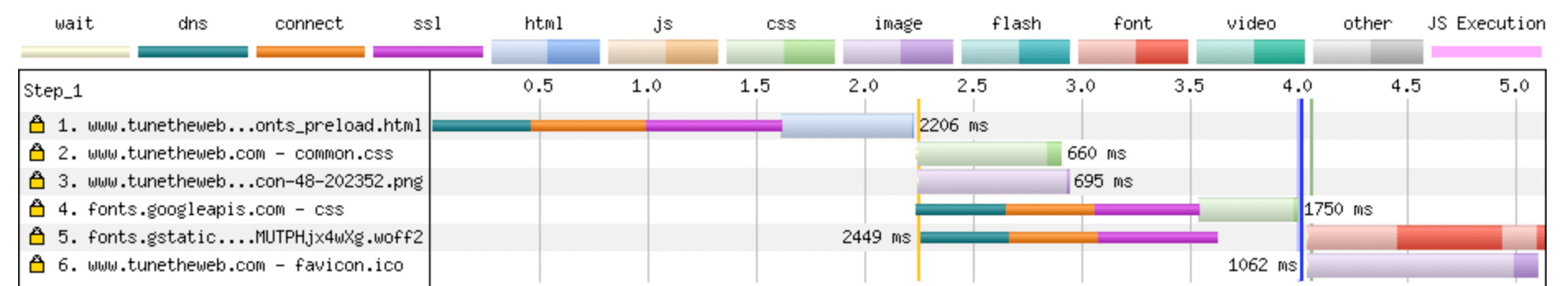 GitHub · Where software is built