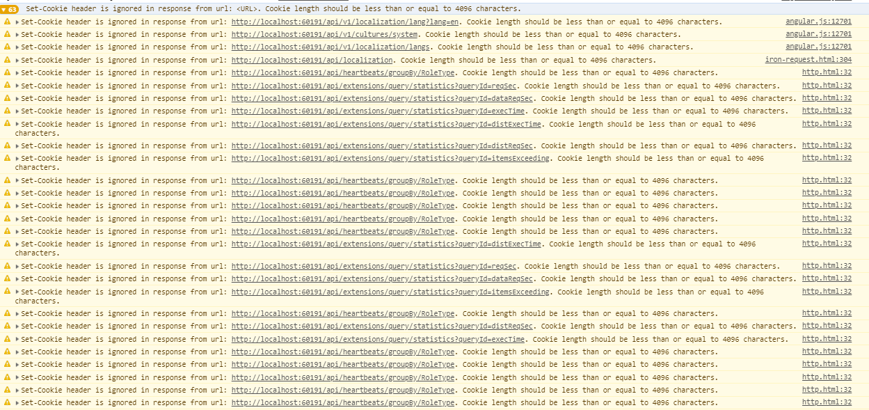 ASP NET Core 2 2 Cookie Authentication Is It Completely Safe To Have 