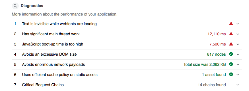 Extreme slowness in page load · Issue #218 · sugarlabs/www · GitHub