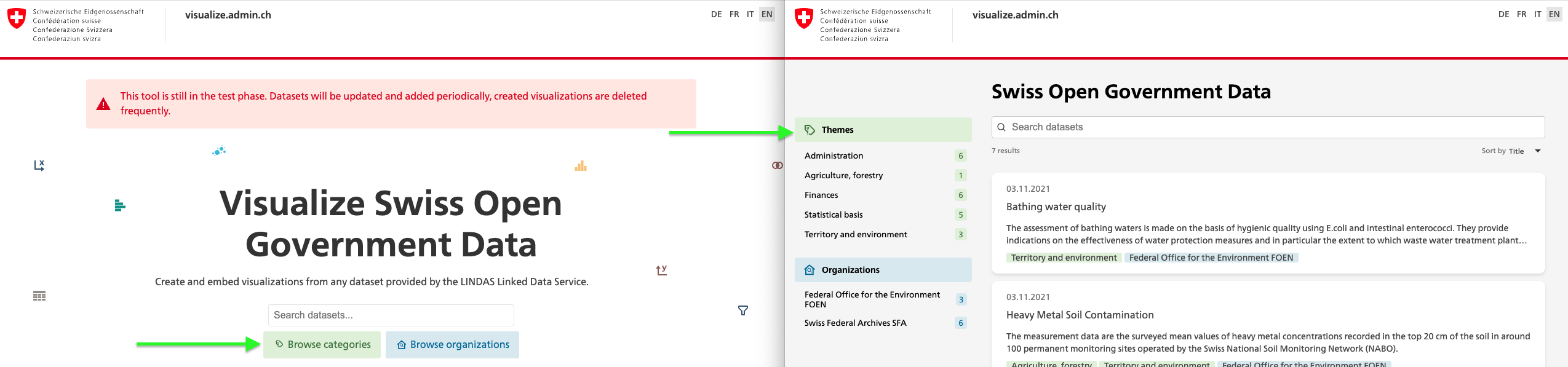 Wording Misalignment: Categories / Themes · Issue #223 · visualize ...