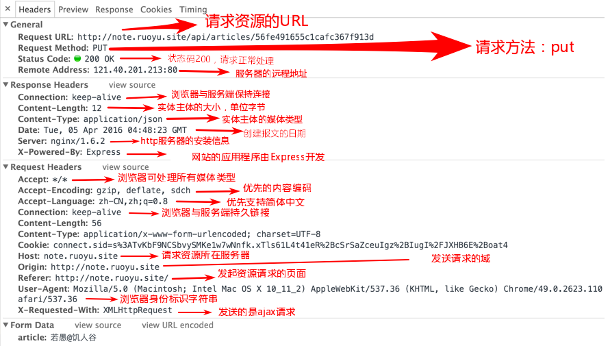HTTP · Issue #55 · hungeraibin/blog · GitHub