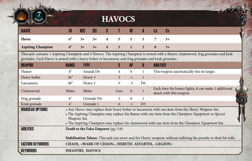 Csm Havocs Failing To Add Non Heavy Marines As Per Codex Issue 9192 Bsdata Wh40k Github
