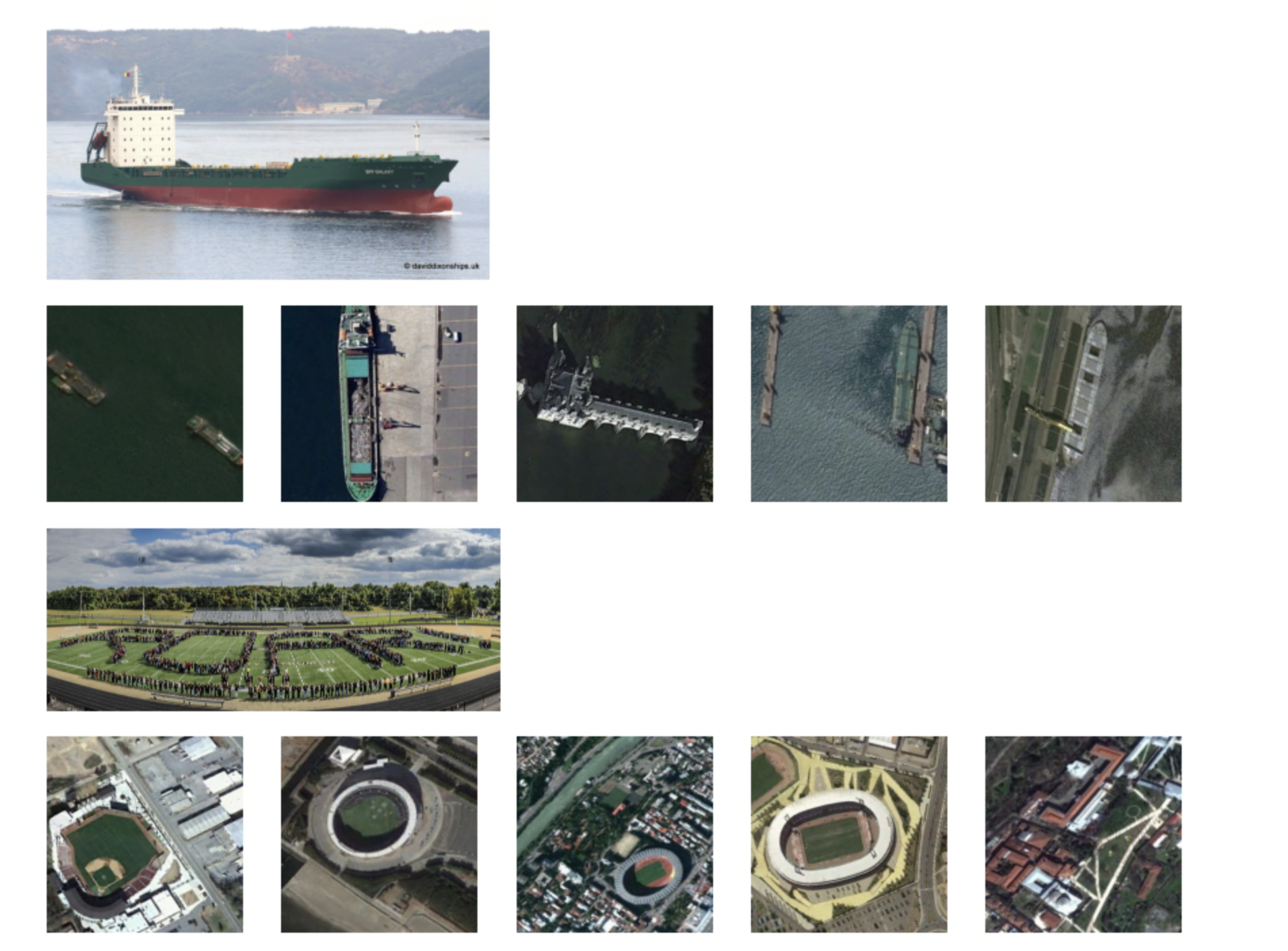 Cross View Def GitHub - maaz1m/cross-view-image-retrieval: Cross-matching images ...