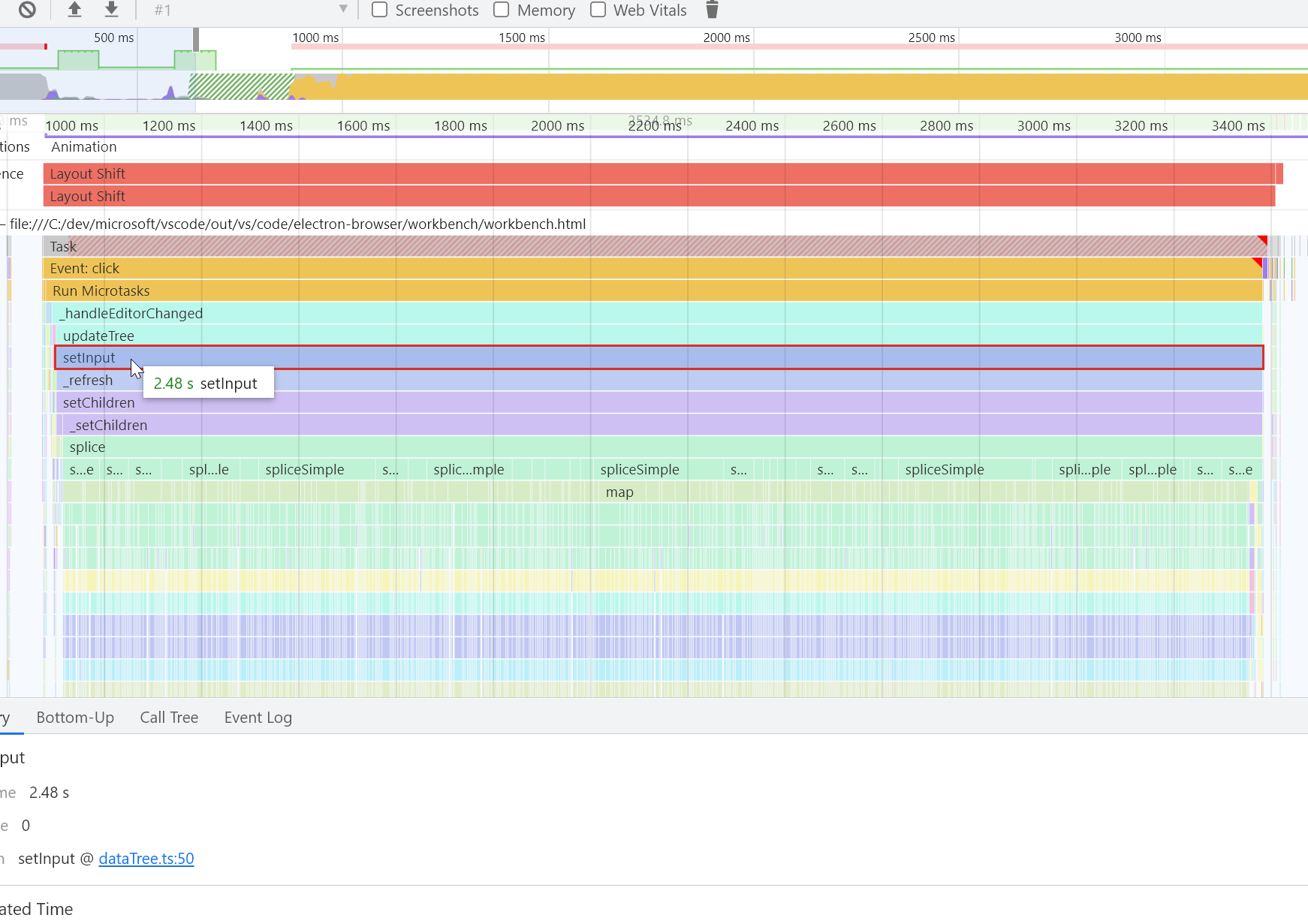Outline Is Very Slow · Issue #129968 · microsoft/vscode · GitHub