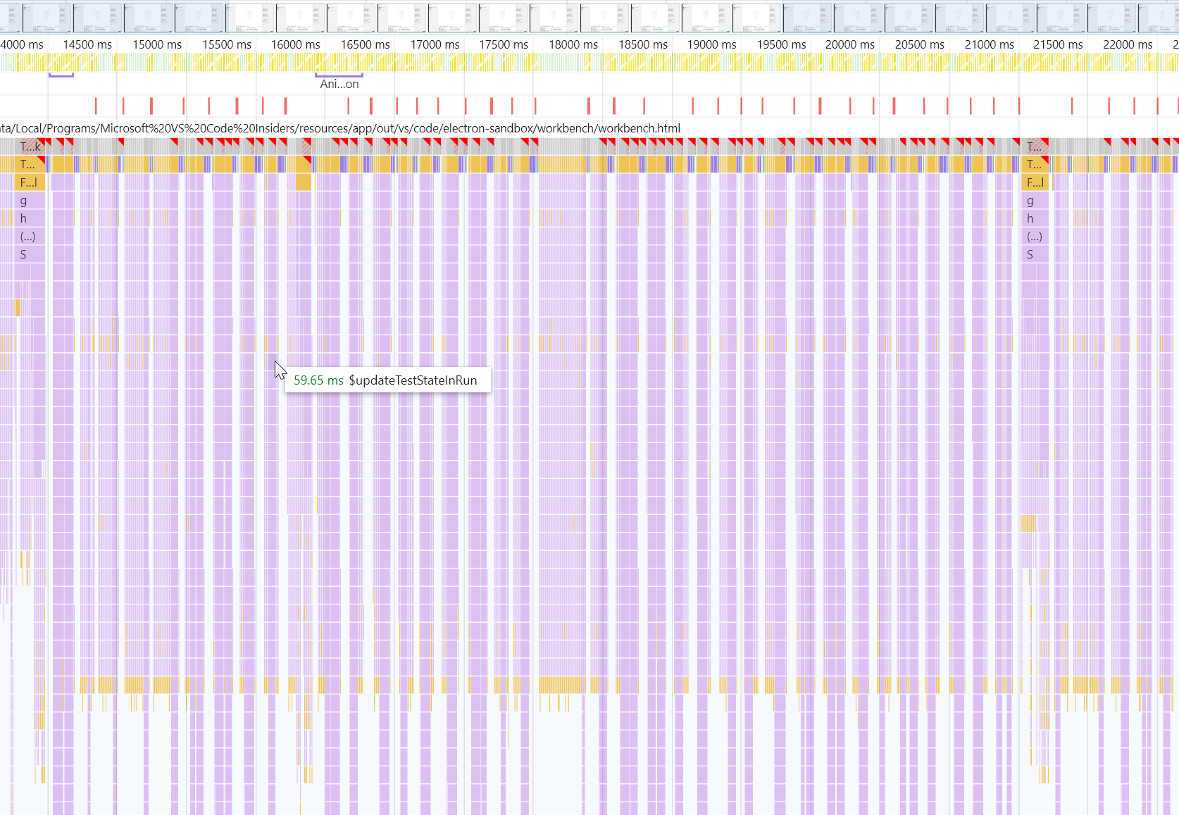 Running All VS Code Tests in Test Explorer Makes VS Code Slow · Issue