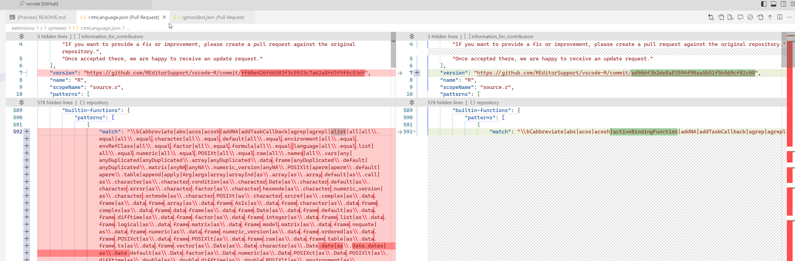Word Wrap Doesn't Work On The Right Side · Issue #195142 · microsoft ...