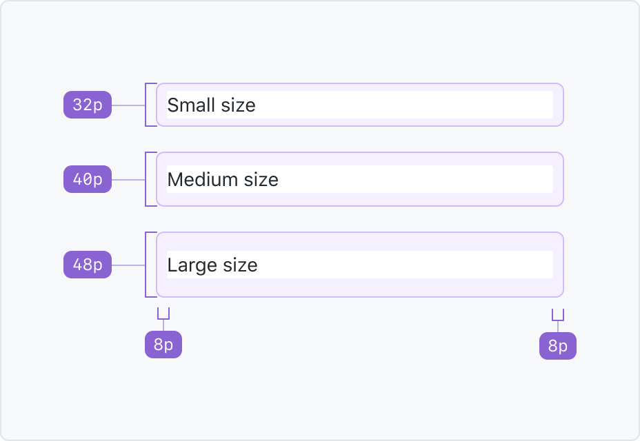 Action list sizes