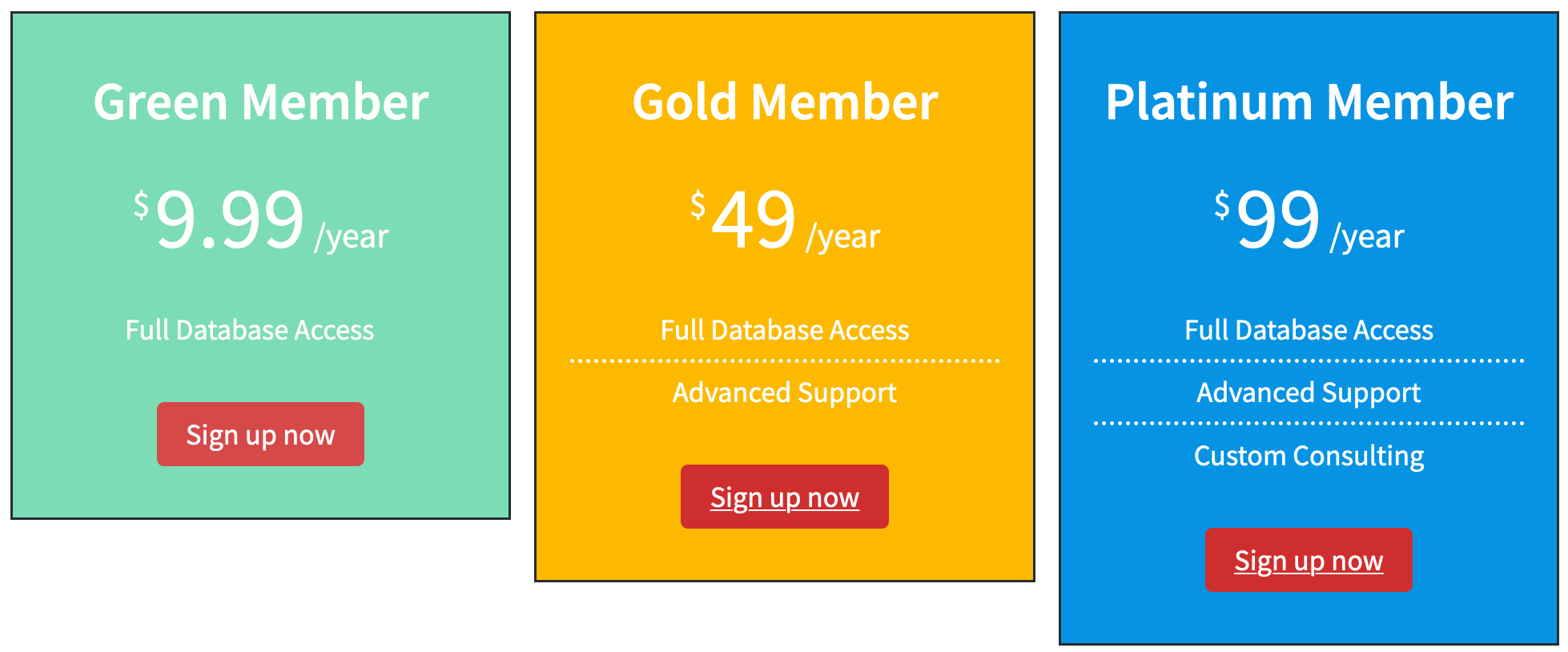 When adding a variation to cart using the add to cart url parameter