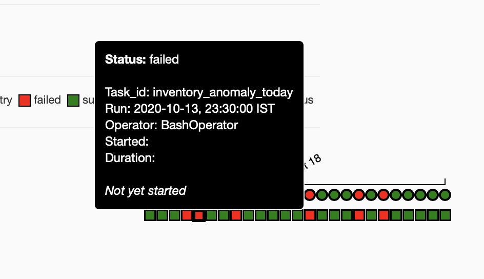 To show failure message when task is externally killed in queued state