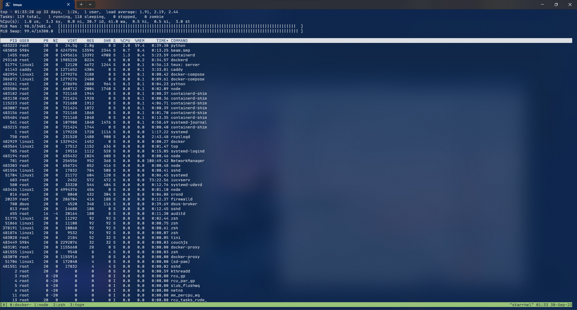 `torch.jit.load()` might unresponsive in IBM s390x when loading some