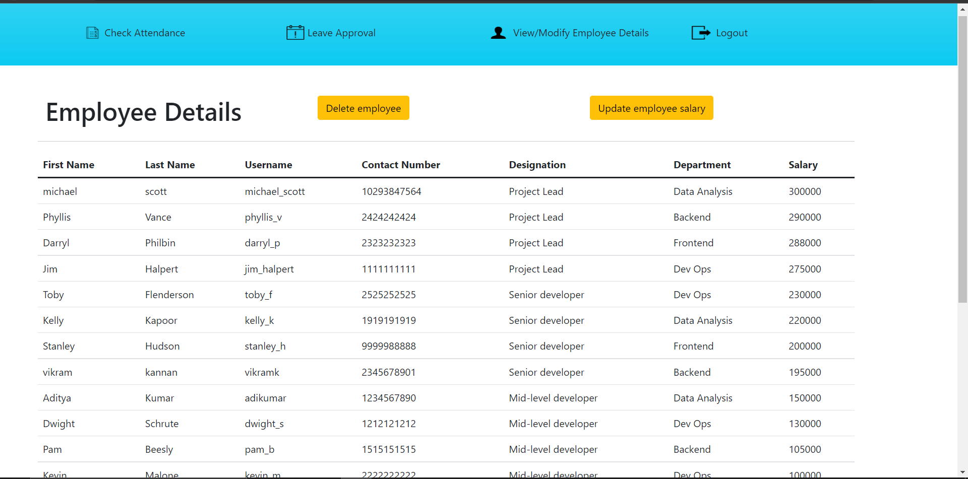 GitHub - kumar306/Employee-Management-System-Java: Employee Management ...