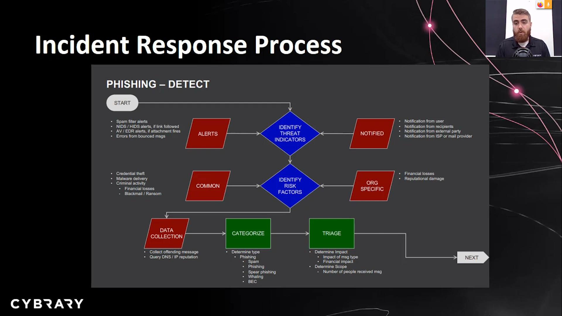 Screenshot from 2020-11-09 11-27-11