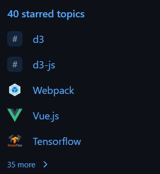 Consider adding additional topics to make repository more discoverable ...