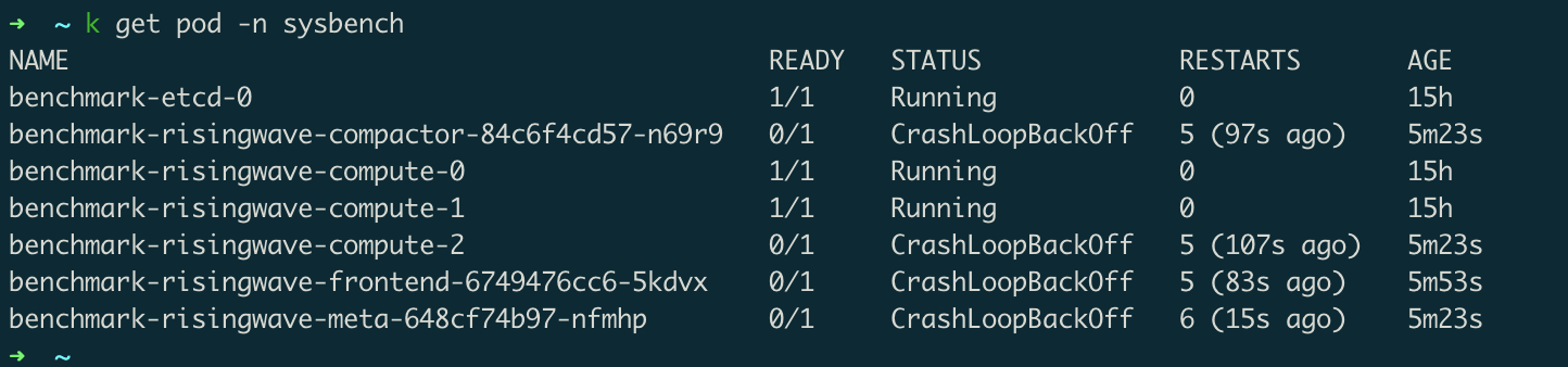 Node panicked when a multi-node cluster starts in the cloud · Issue ...