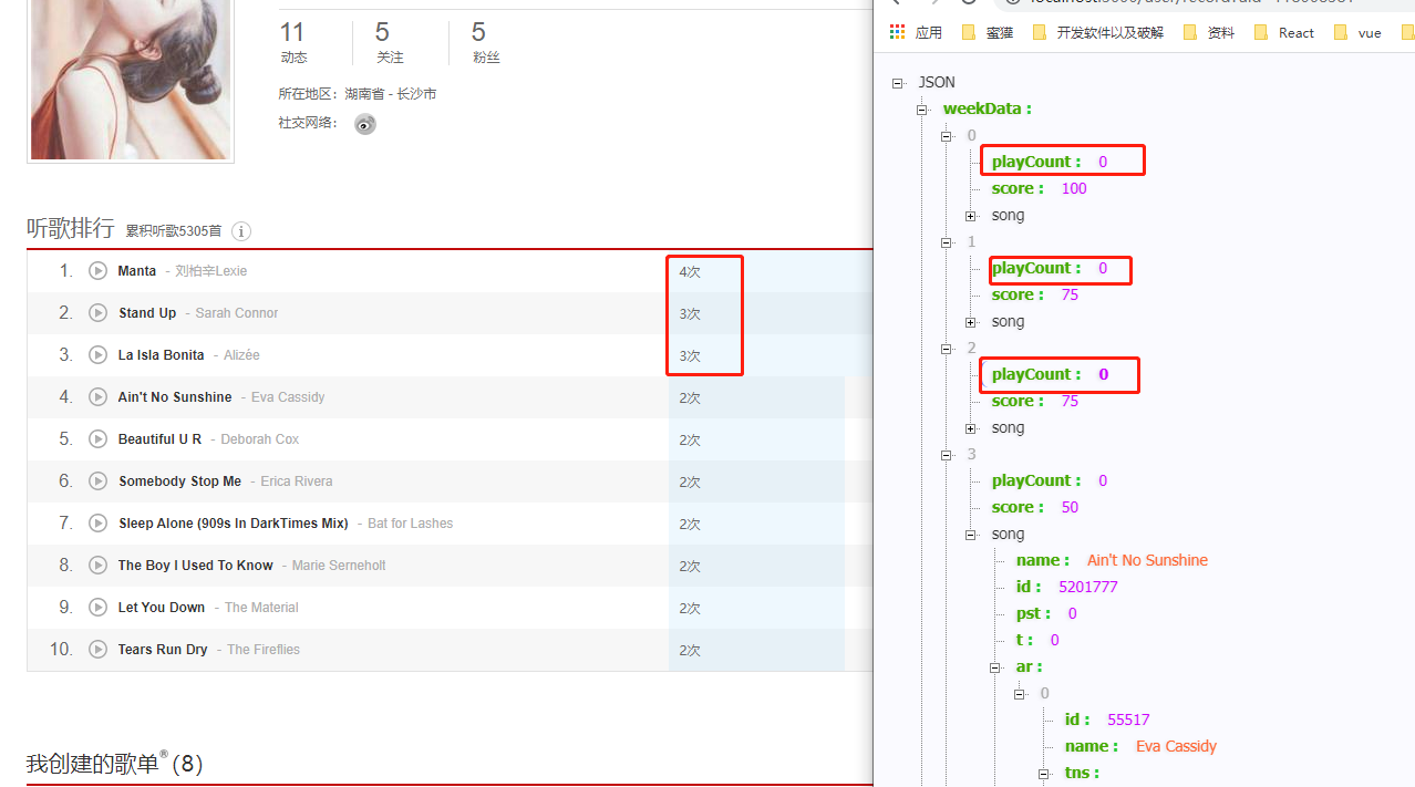 用户听歌记录的播放次数不对 · Issue #811 · Binaryify/NeteaseCloudMusicApi · GitHub