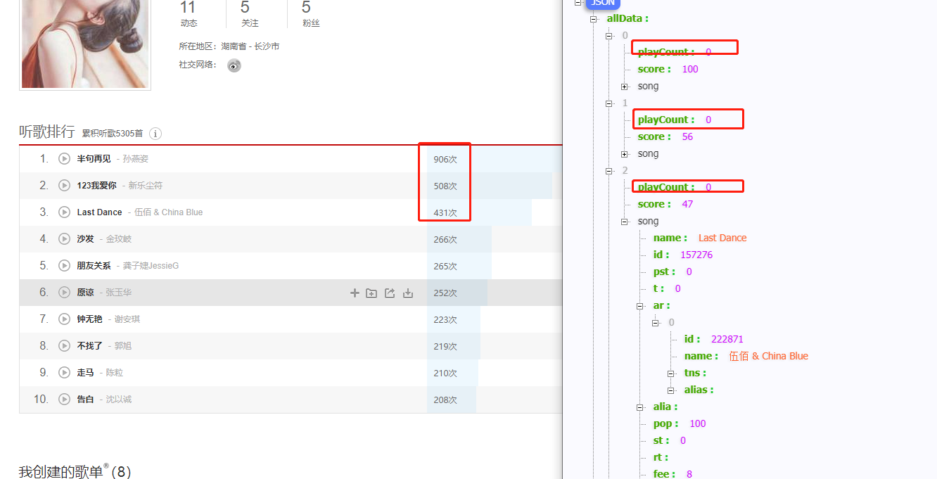 用户听歌记录的播放次数不对 · Issue #811 · Binaryify/NeteaseCloudMusicApi · GitHub